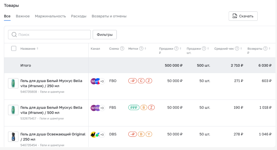 InSales.Маркетплейсы подбор