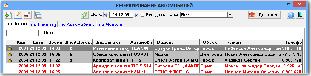 PSoft: Автопрокат характеристики