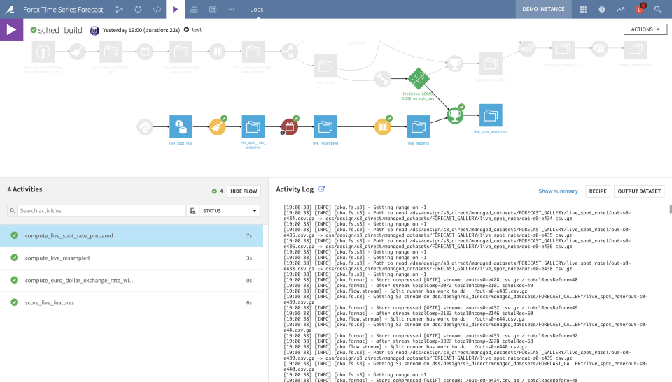 Data Science Studio (DSS) характеристики