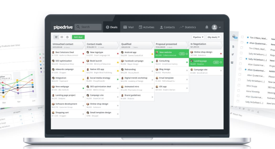 Pipedrive