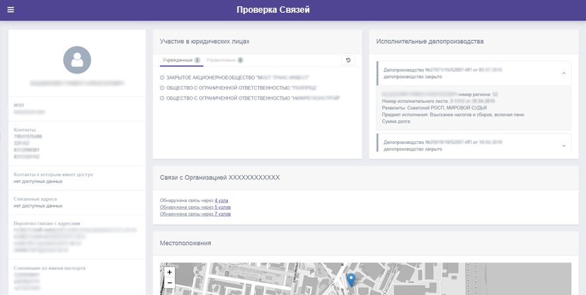 Гарда Аналитика программа