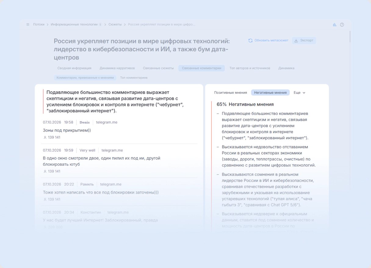 Тренд Детектор отзывы