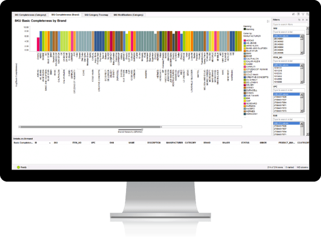 TIBCO MDM