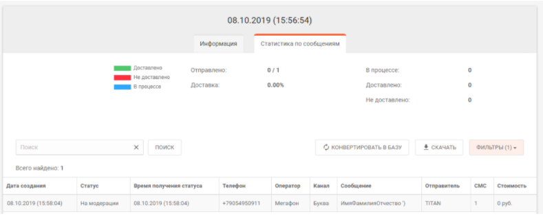 СМС Город ПО