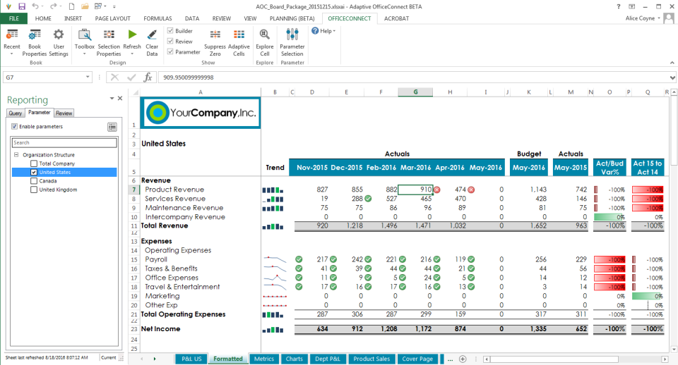 Adaptive Insights ПО