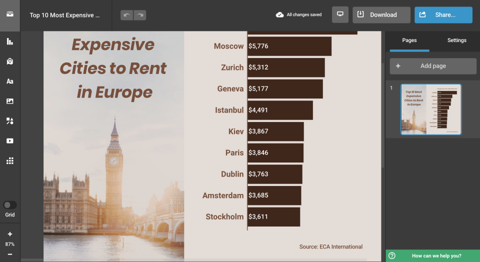 Infogram программа