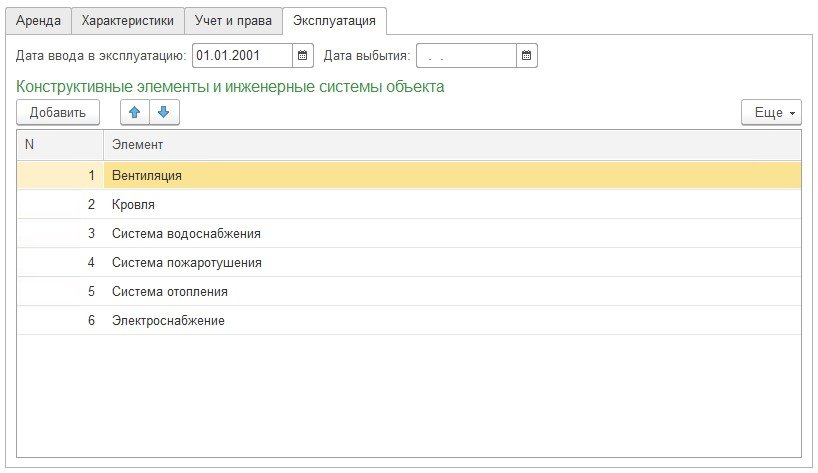1C:Аренда и управление недвижимостью характеристики