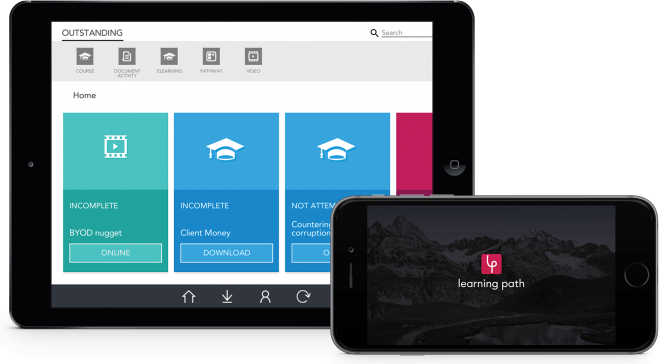 Unicorn LMS характеристики