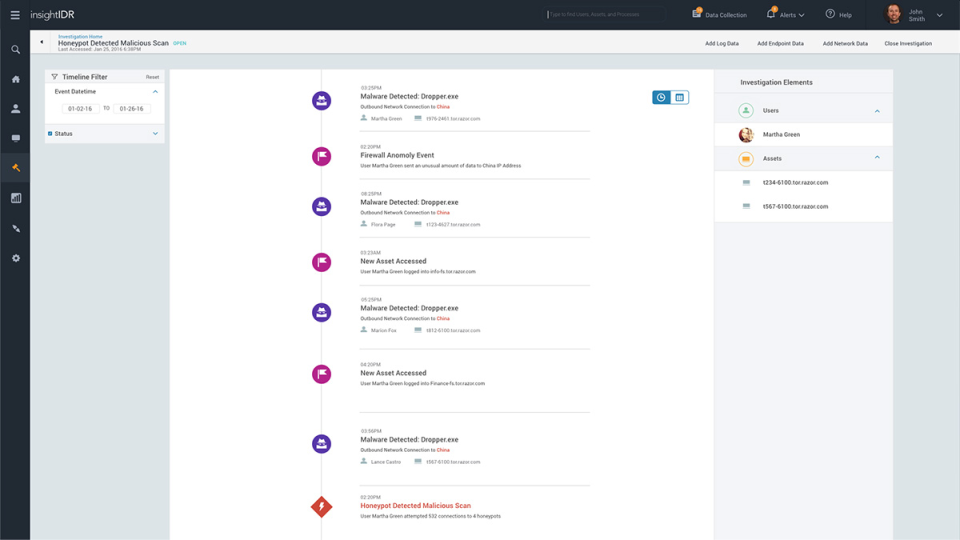 InsightIDR ПО