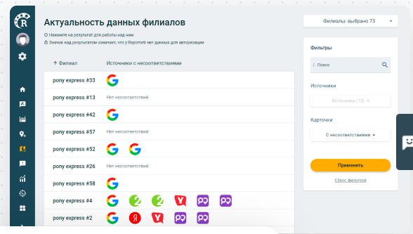 Repometr ПО
