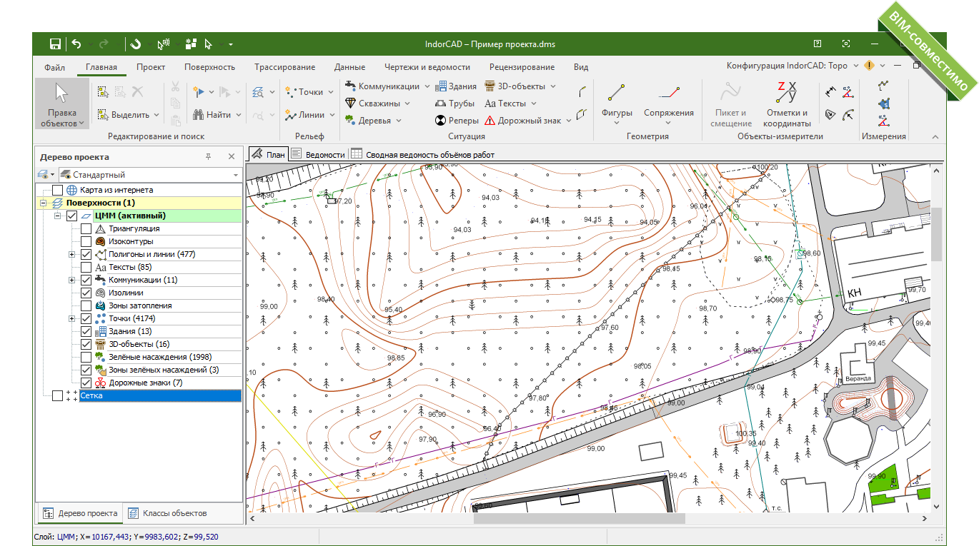 IndorCAD/Topo отзывы