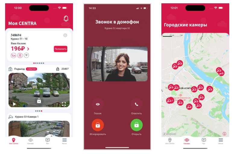 Centra Дом отзывы