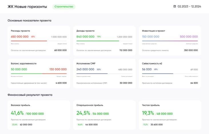 MacroBank отзывы