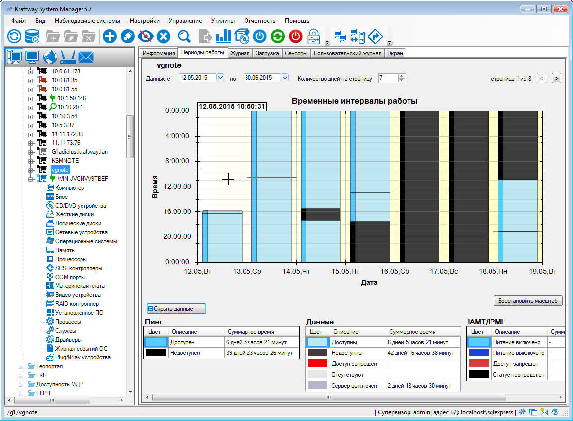 Kraftway System Manager программа