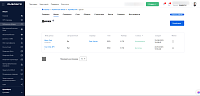 Облако Rusonyx характеристики