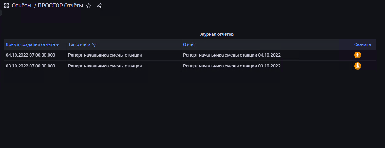 ПРОСТОР.Отчеты программа