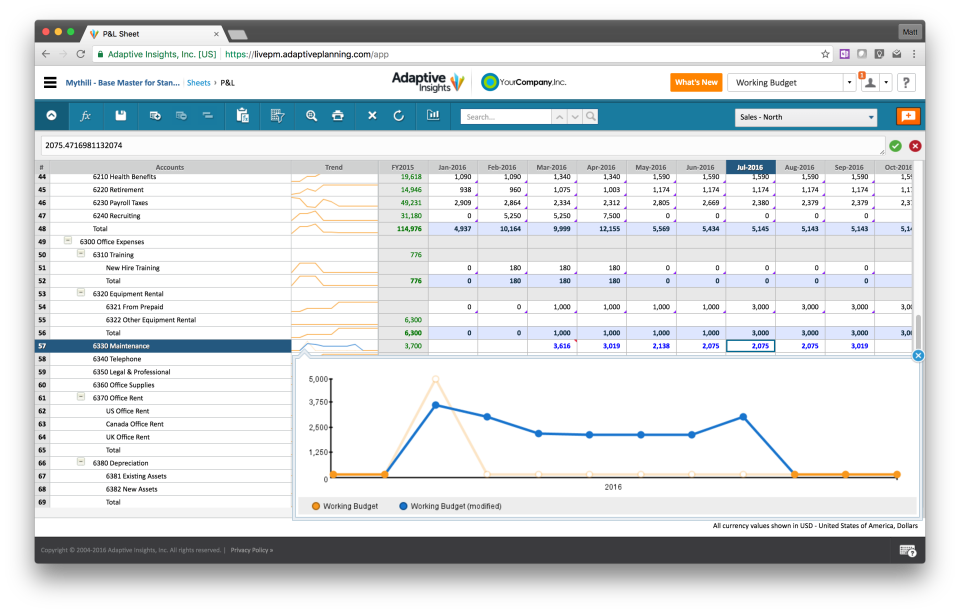 Adaptive Insights
