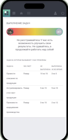 Ectrum программа
