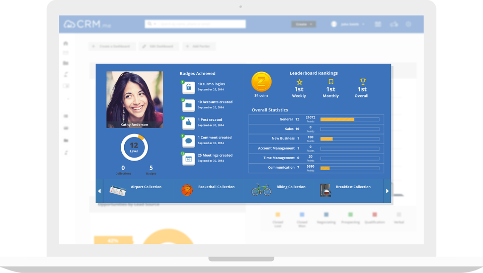 CRM.me отзывы