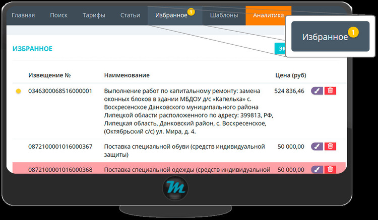MetaTender CRM характеристики