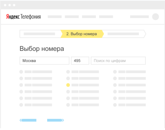 Яндекс Телефония