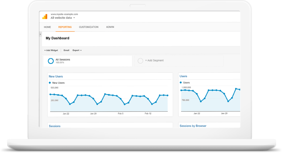 Google Analytics программа