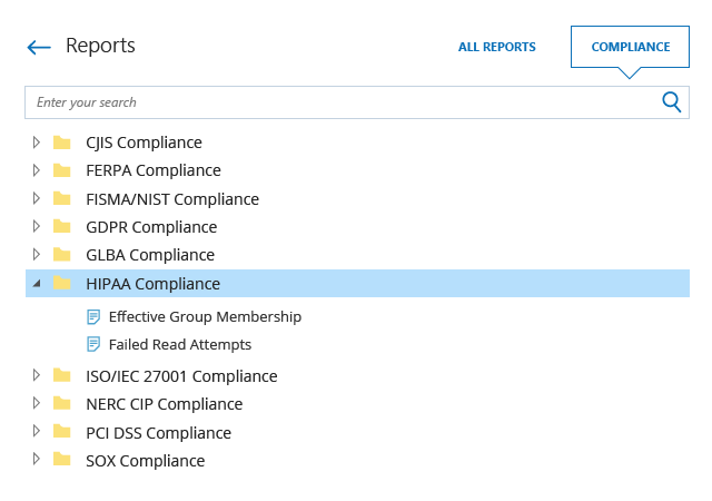 Netwrix Auditor подбор