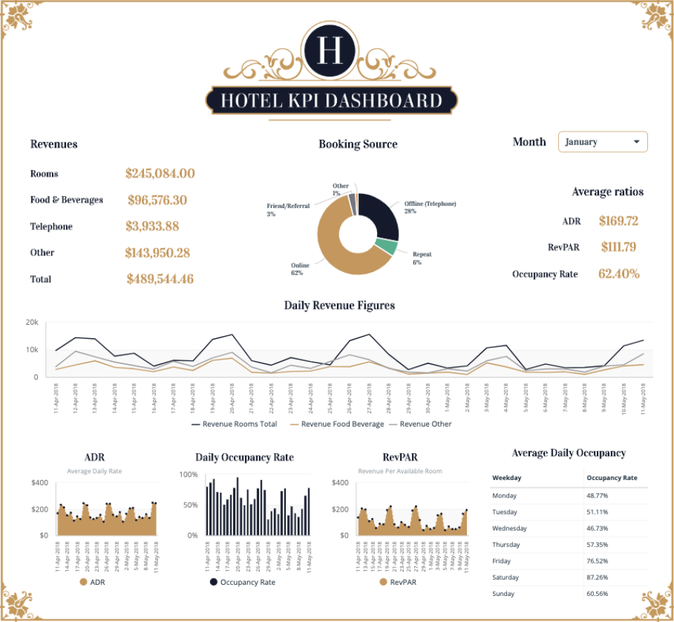 ClicData ПО
