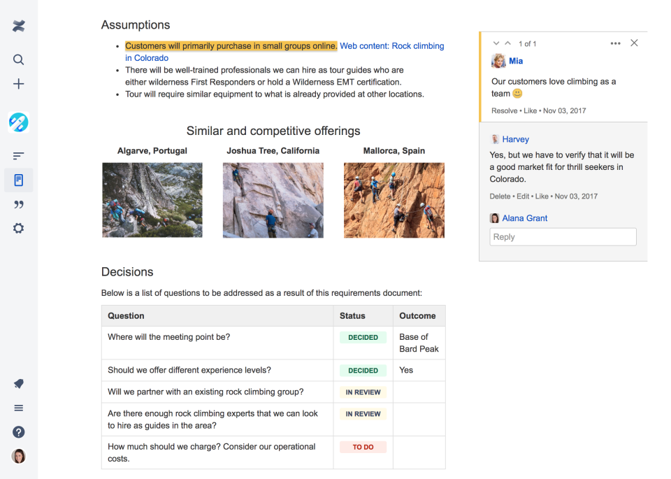 Confluence ПО