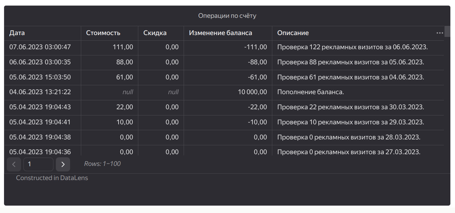 UNTARGET.AI 