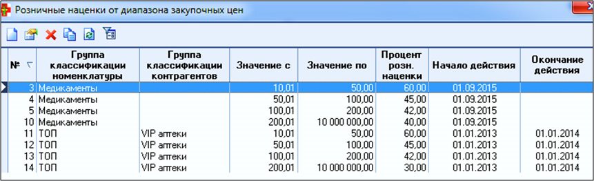 РС Аптека программа