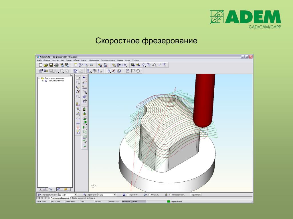 ADEM отзывы