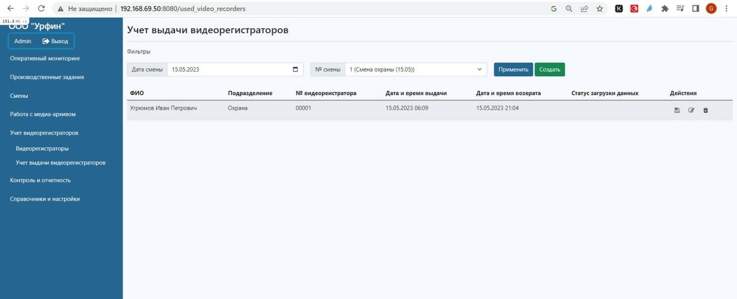 Контроль регламентов от Урфин характеристики