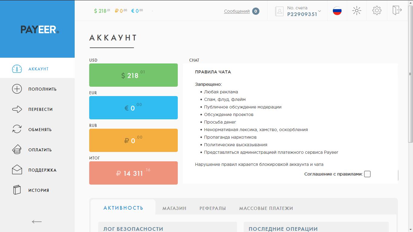 Payeer характеристики