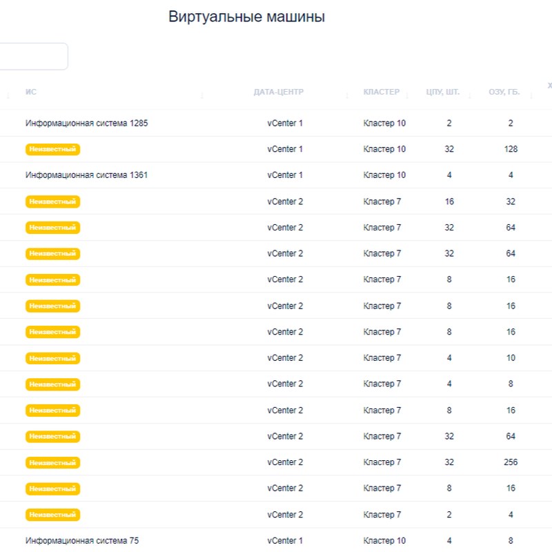 Eco Kraud AIOps отзывы