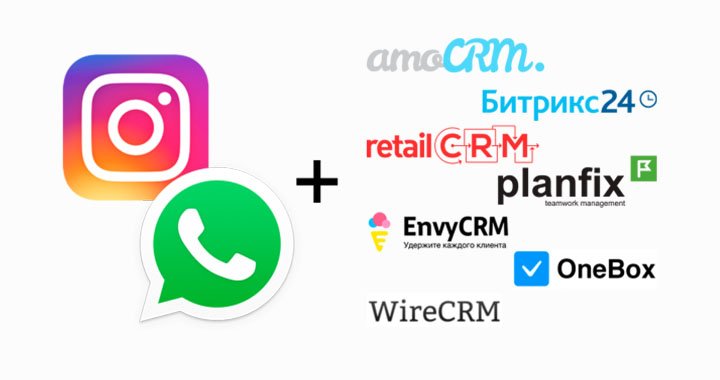 i2crm программа