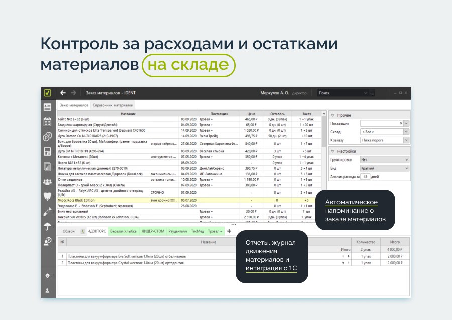 IDENT сравнение