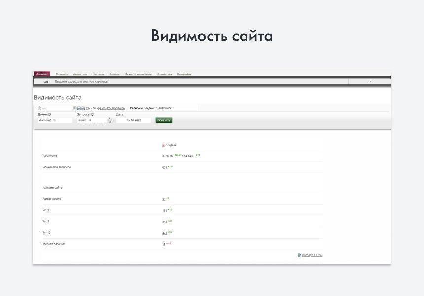 Intecstat ПО