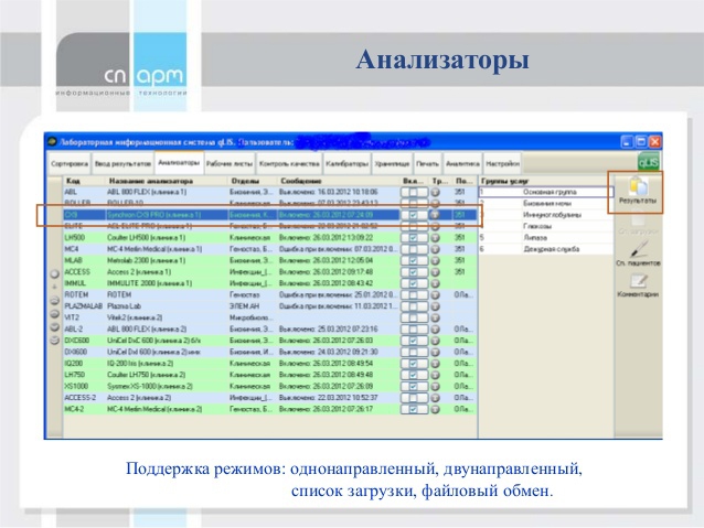 МИС qMS программа