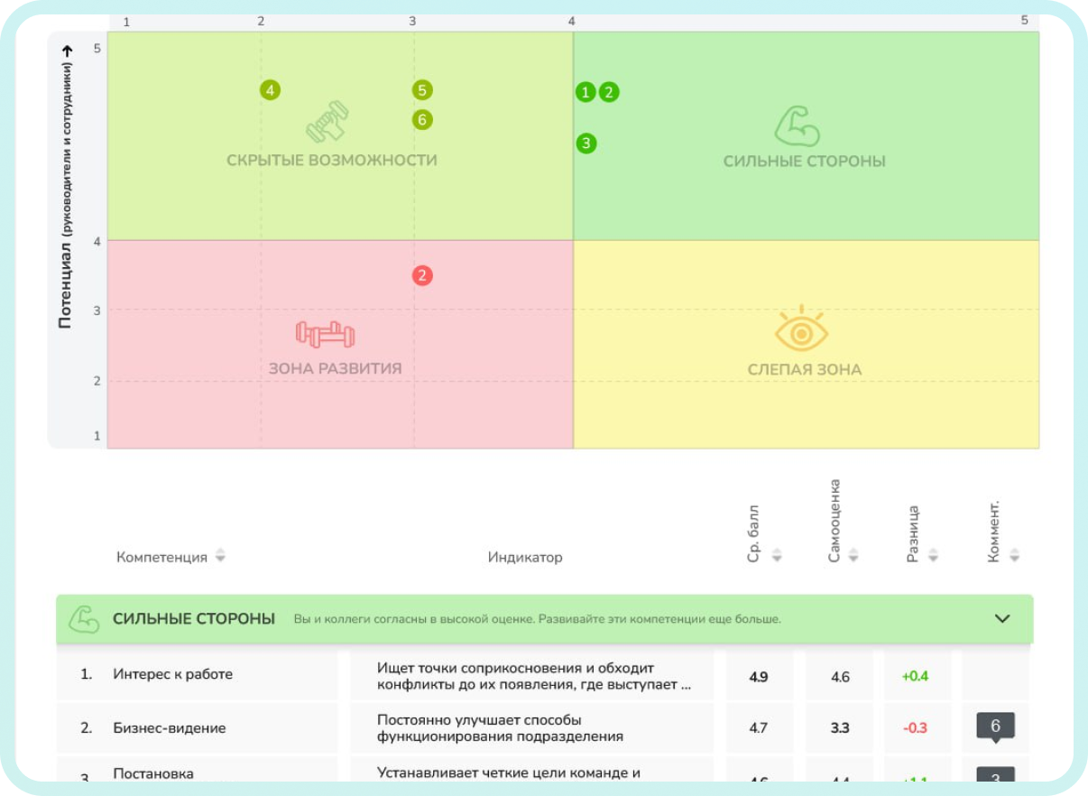 FeedbackX программа