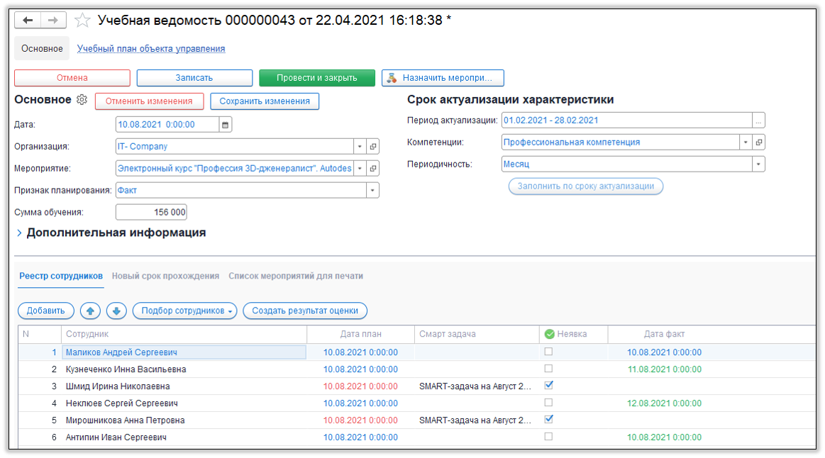 Управление талантами 