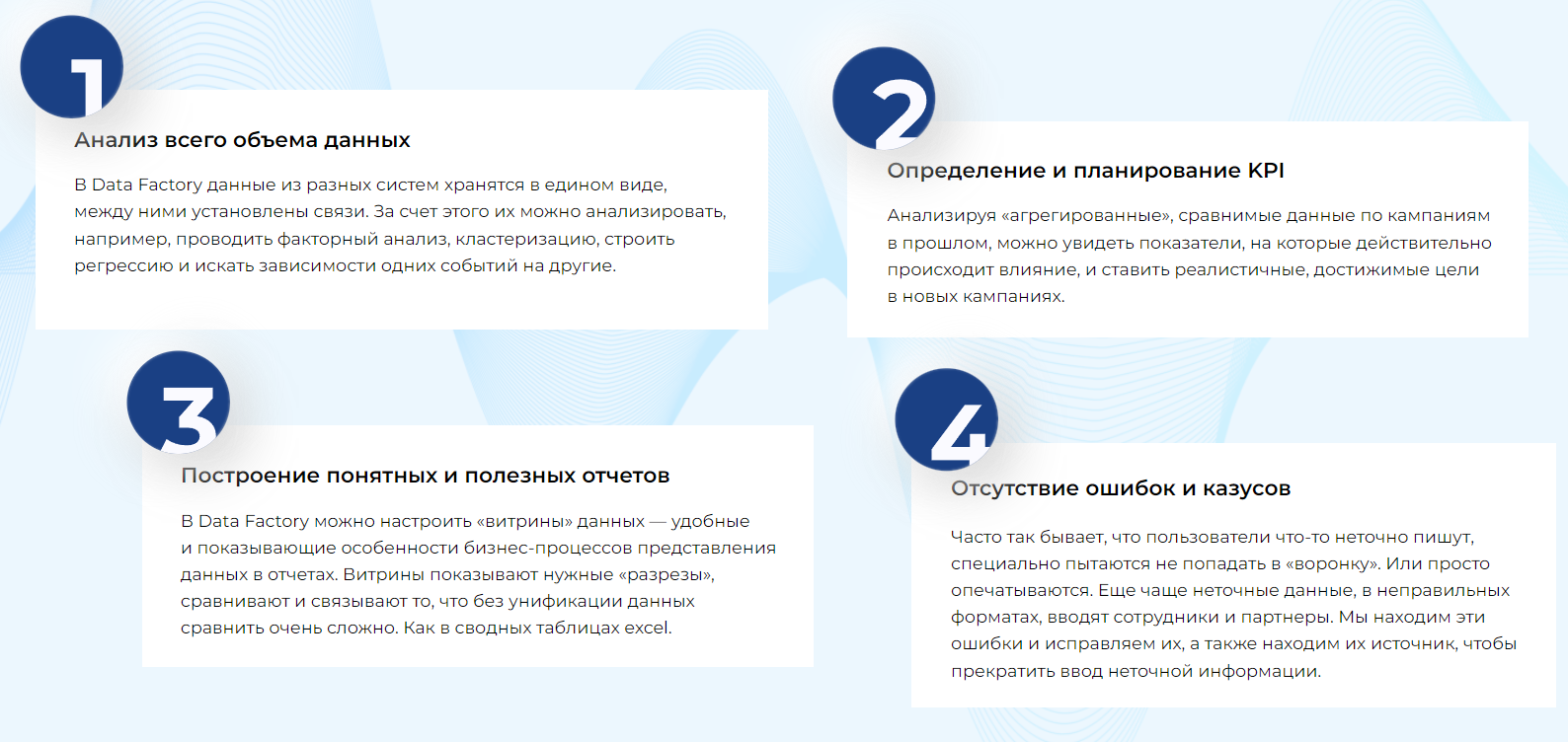 Combyx Customer Data Factory программа