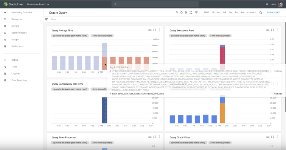 True Visibility Suite for VMWare программа
