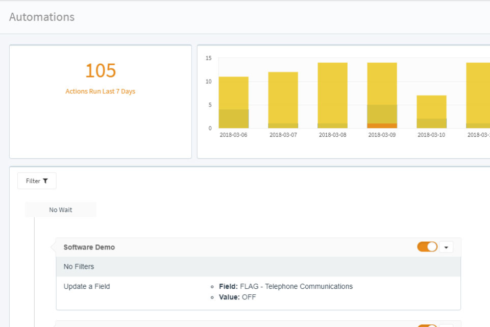 Marketing Optimizer программа