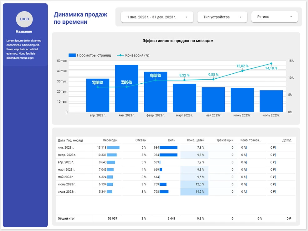 Rowpump отзывы