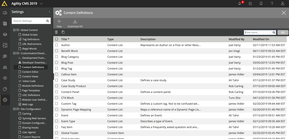 Agility CMS ПО
