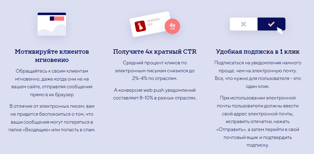 push4site характеристики