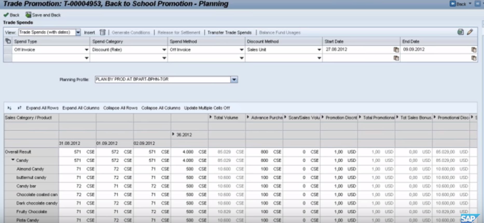 SAP Trade Promotion Management характеристики