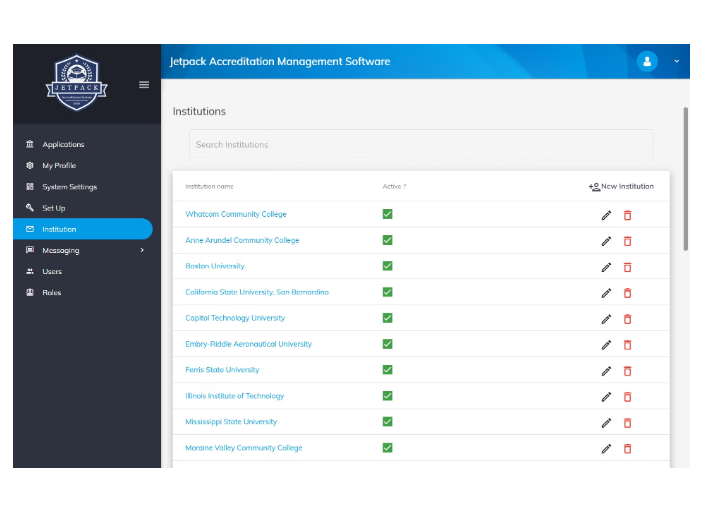 Jetpack Accreditation Management характеристики