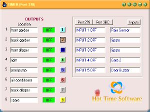 TIMER отзывы